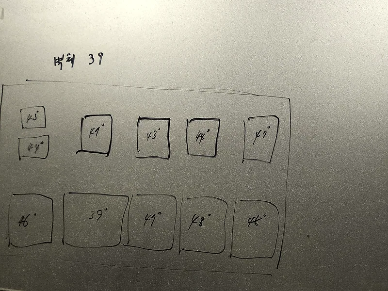 실외기실 배기팬 배치와 위치별 온도를 그린 작업 계획 보드